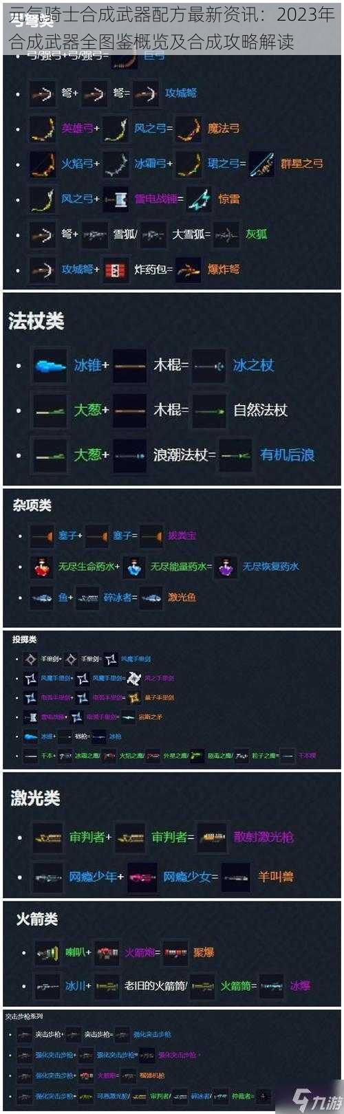 元气骑士合成武器配方最新资讯:2023年合成武器全图鉴概览及合成攻略解读