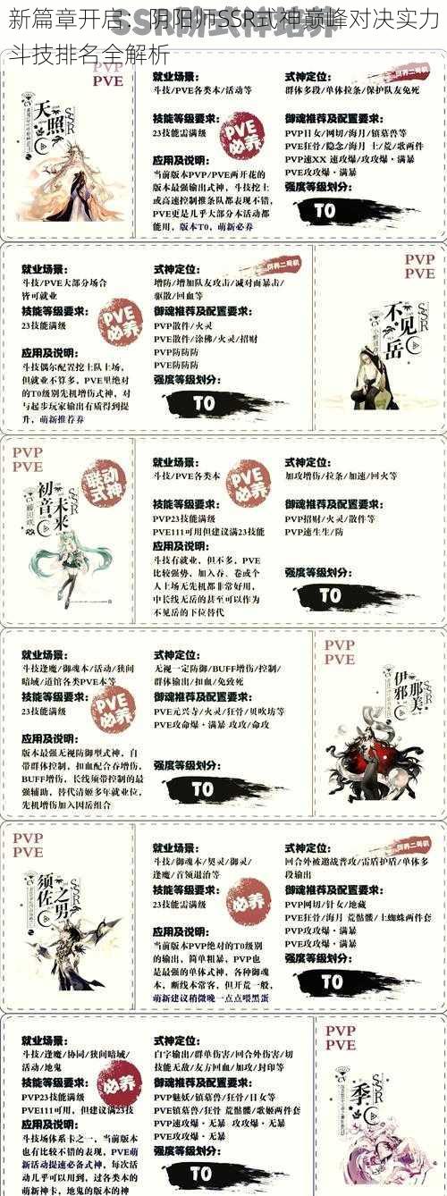 新篇章开启:阴阳师SSR式神巅峰对决实力斗技排名全解析