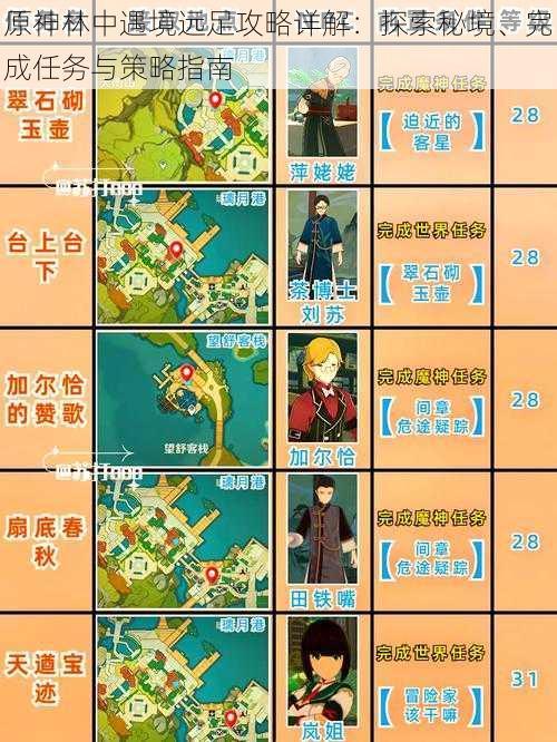 原神林中遇境远足攻略详解:探索秘境、完成任务与策略指南