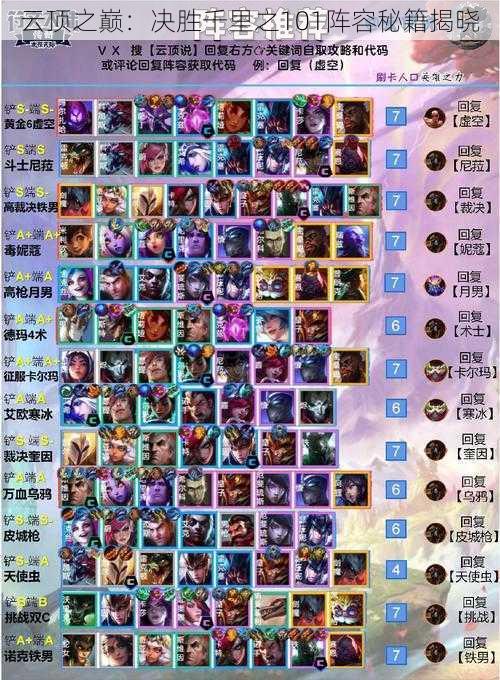 云顶之巅:决胜千里之101阵容秘籍揭晓