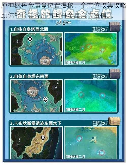 原神枫丹金属盒位置揭秘：全方位收集攻略助你轻松集齐所有枫丹金属盒位置信息